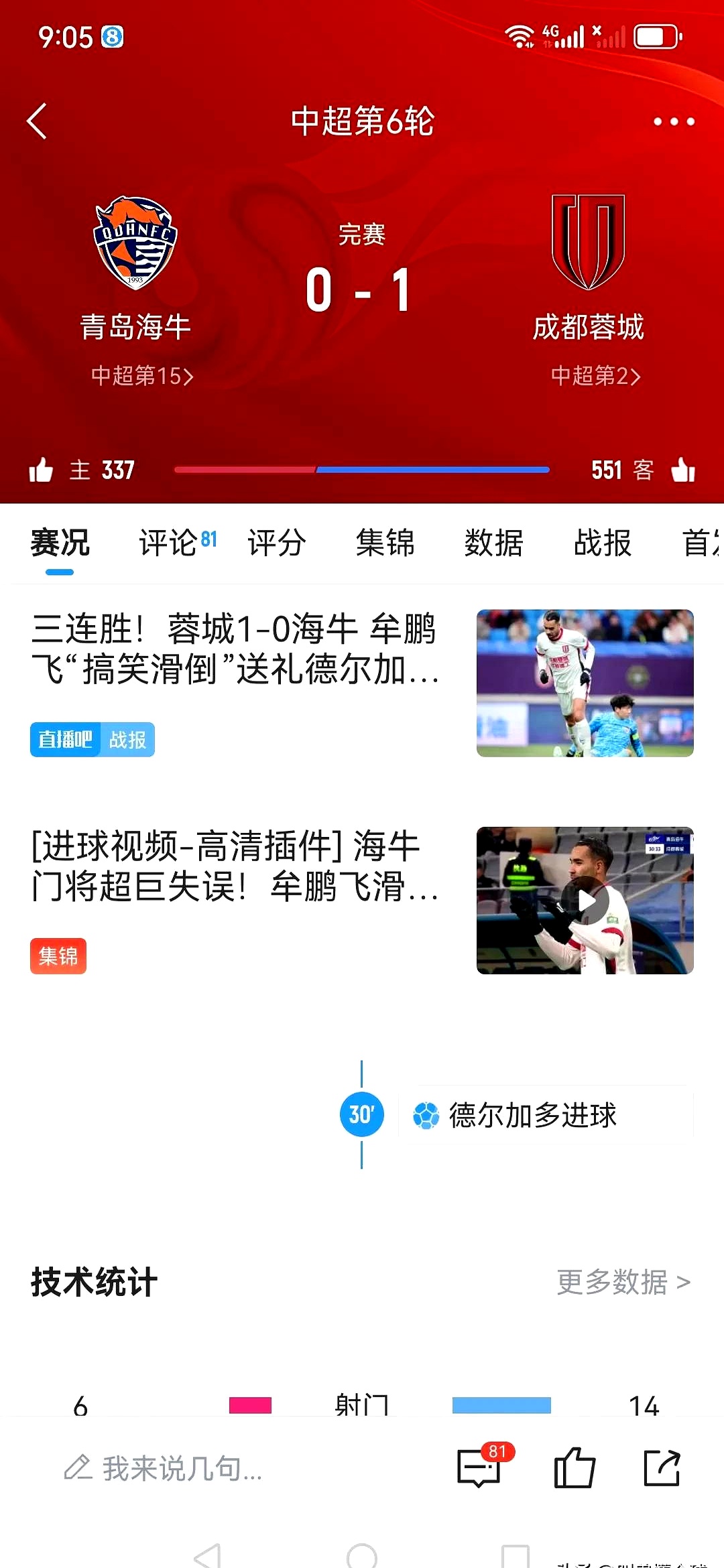 今晚法联杯焦点战，四川男篮完成内部沟通，话题不断，轮换策略被讨论的简单介绍